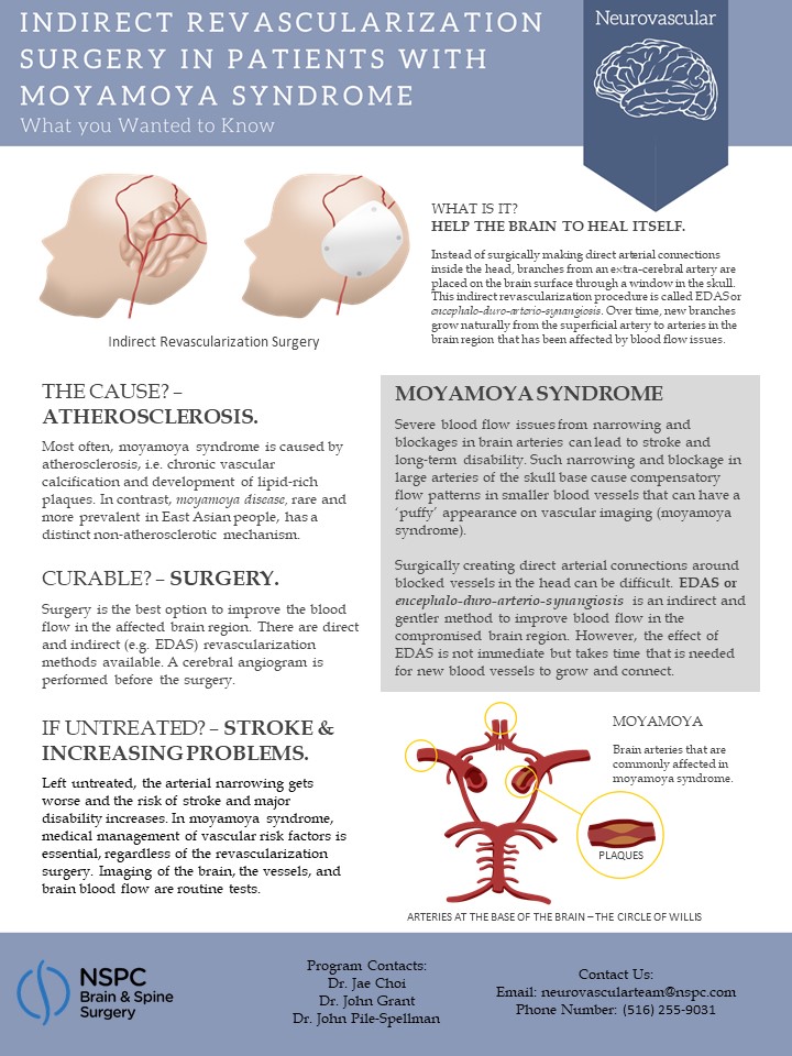 MoyaMoya Syndrome